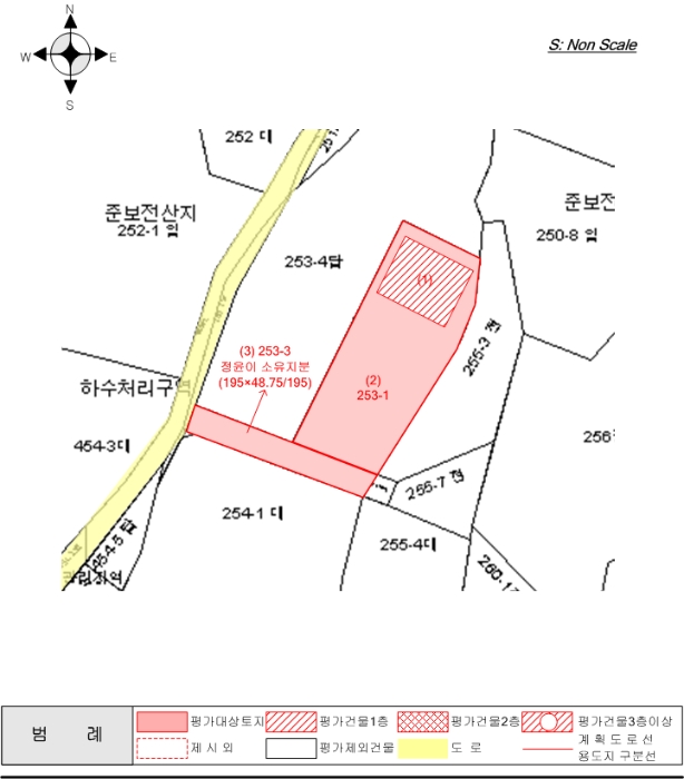 경기 파주시 적성면 마지리 253-1 외 1필지 단독주택 경매 사진 19