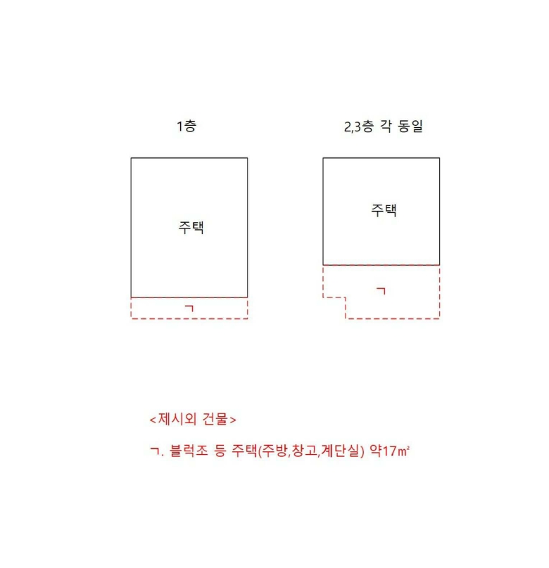 인천광역시 중구 답동 19-6 주택 경매 사진 17