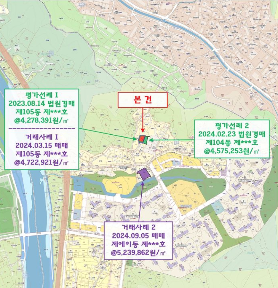 경기 용인시 처인구 모현읍 왕산리 631-4, 105동 5층502호 (소아르힐) 도시형생활주택 경매 사진 9