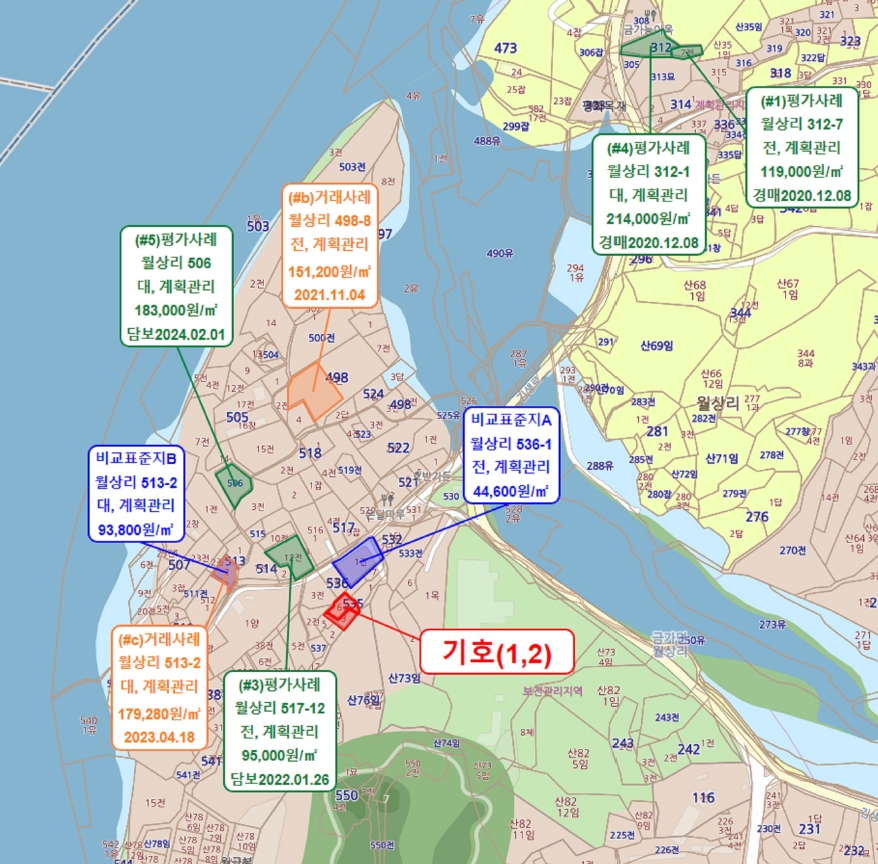 충청북도 충주시 금가면 월상리 535-6 외 1필지 전 경매 사진 23