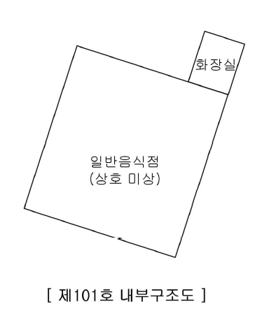 경기 수원시 팔달구 인계동 947-5, 1층101호 근린상가 경매 사진 9
