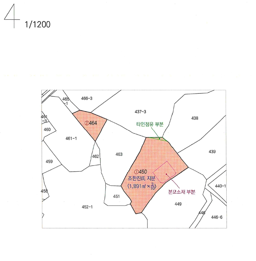 경상남도 함안군 법수면 사정리 450 전 경매 사진 9