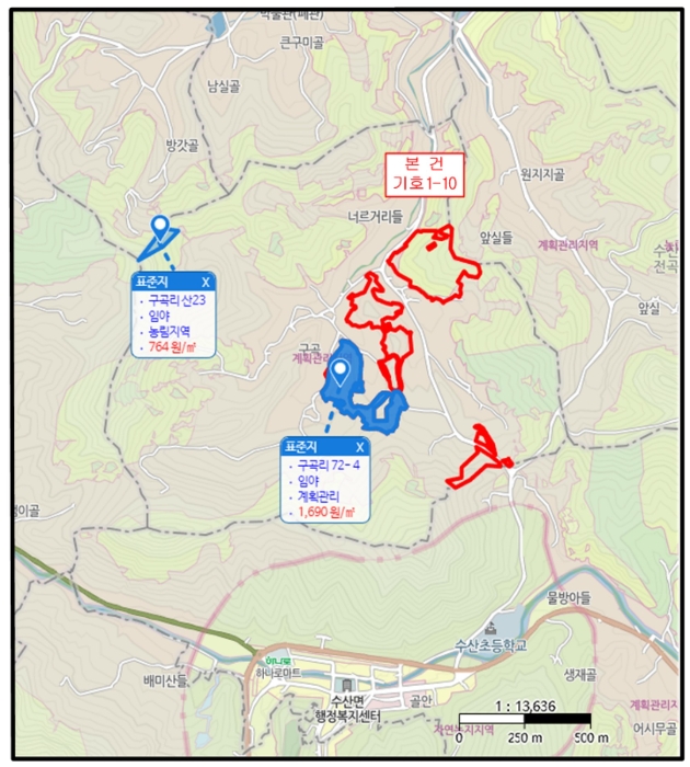 충청북도 제천시 수산면 구곡리 77-1 외 2필지 임야 경매 사진 26