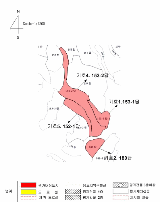 경상남도 통영시 도산면 오륜리 153-1 외 2필지 답 경매 사진 24