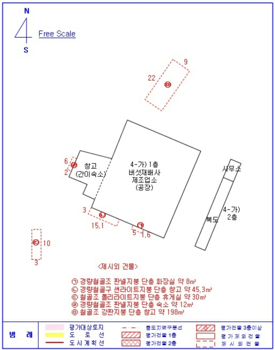 전북특별자치도 정읍시 쌍암동 566 외 2필지 공장 경매 사진 36