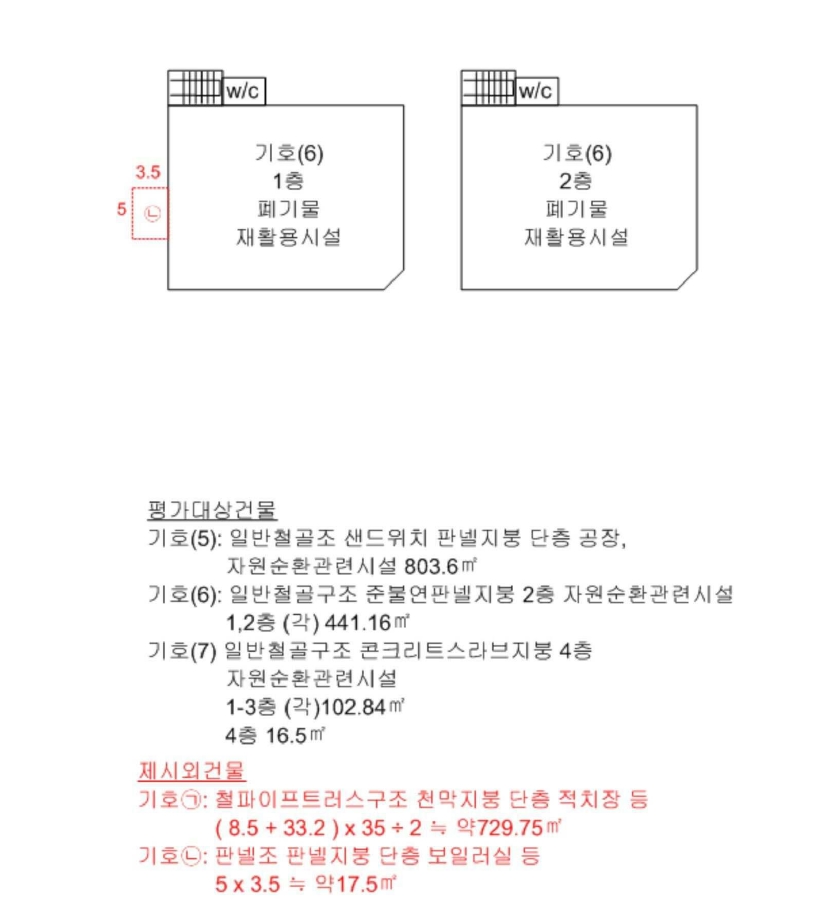 경기도 김포시 대곶면 약암리 139 외 8필지 분뇨및쓰레기처리 경매 사진 86