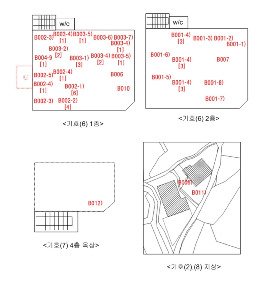 경기도 김포시 대곶면 약암리 139 외 8필지 분뇨및쓰레기처리 경매 사진 89