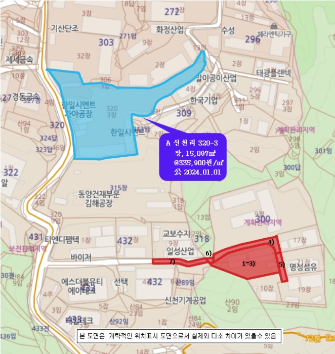 경상남도 김해시 한림면 신천리 318-8 외 6필지 공장 경매 사진 30