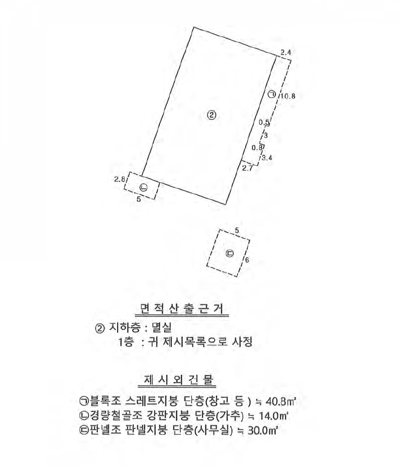 대구광역시 동구 율암동 157 외 2필지 공장 경매 사진 18