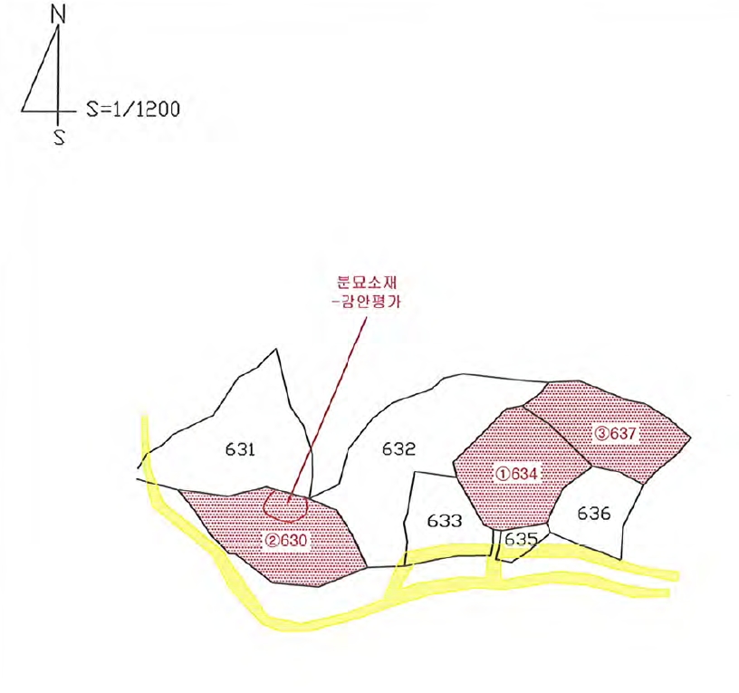 경상북도 상주시 낙동면 장곡리 634 외 1필지 답 경매 사진 8