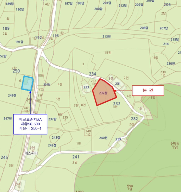 충청남도 서산시 대산읍 기은리 232 외 4필지 창고용지 경매 사진 37