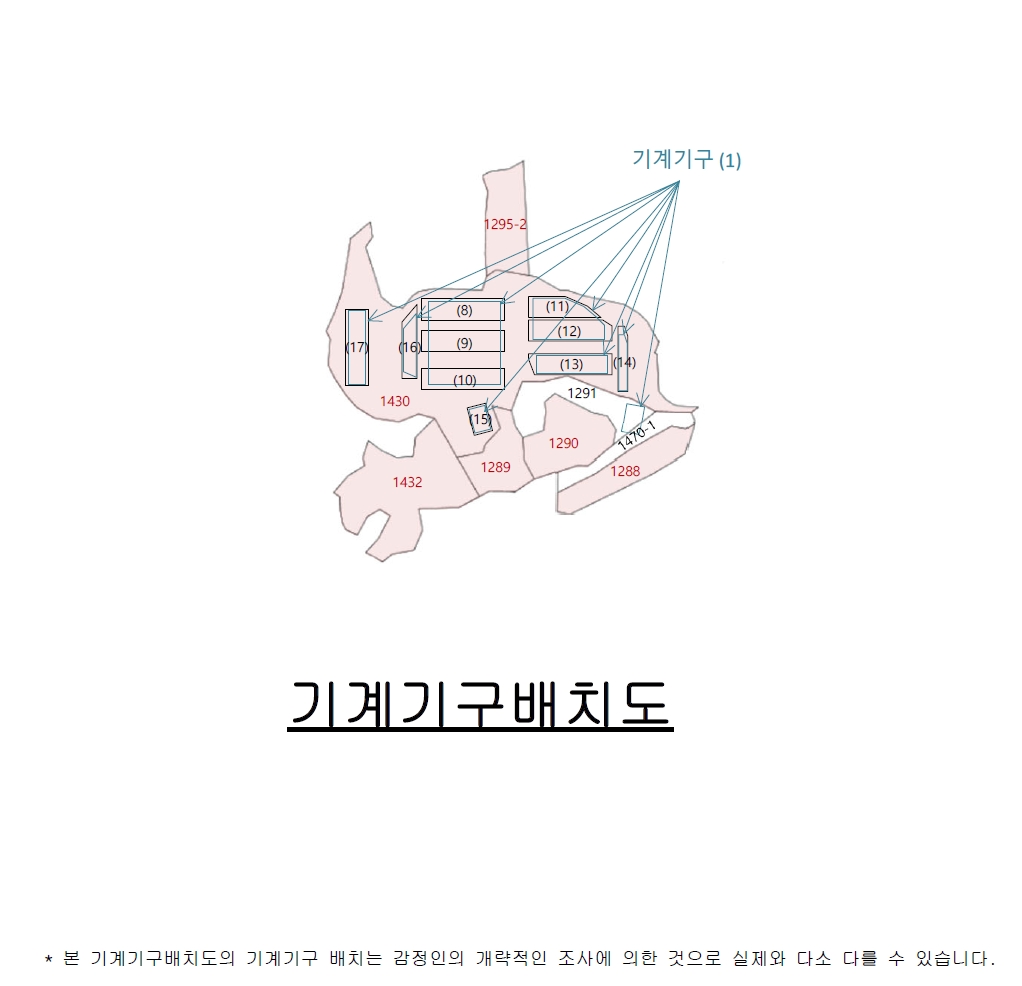 경상북도 김천시 감문면 문무리 1288 외 2필지 동물및식물관련시설 경매 사진 46
