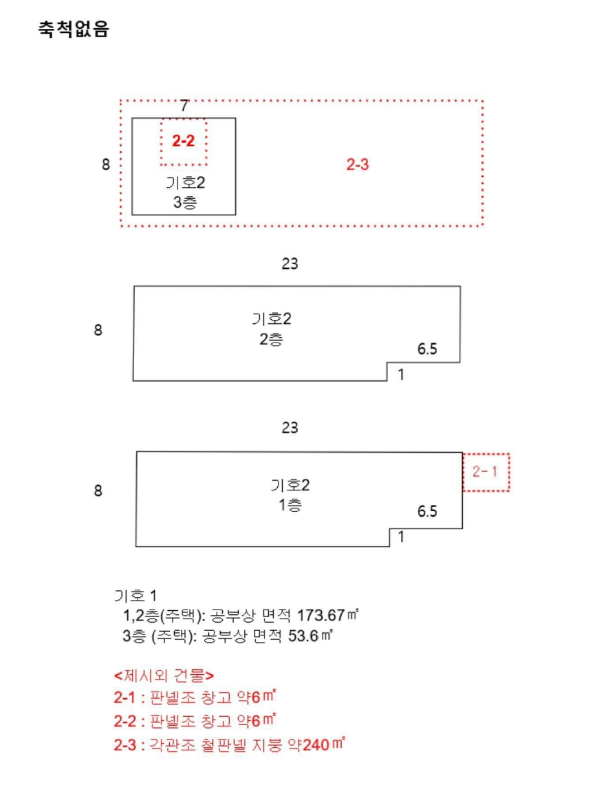 충청북도 충주시 대소원면 검단리 223 다가구주택 경매 사진 21