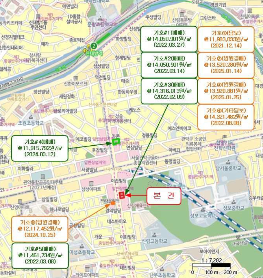 서울 관악구 신림동 1568-5, 7층701호 (신림동,더위일관악파크뷰) 외 1필지 오피스텔(주거) 경매 사진 10