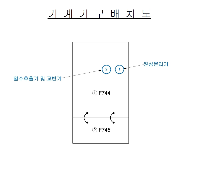 경기 안산시 단원구 신길동 1229, 7층에프-744호 (신길동,리드스마트스퀘어지식산업센터) 외 1개호 지식산업센터 경매 사진 16