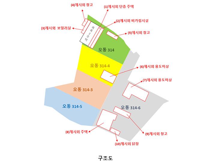 대전광역시 서구 오동 314 외 4필지 단독주택 경매 사진 29