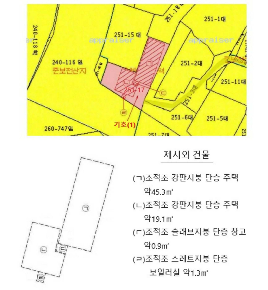 부산광역시 사하구 괴정동 251-17 대지 경매 사진 13