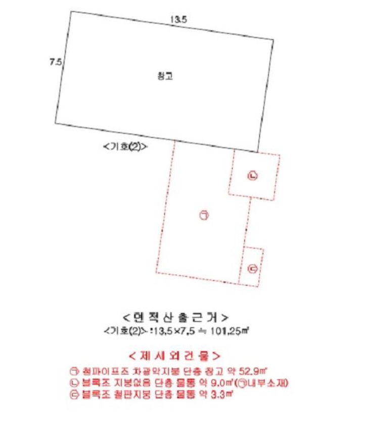 제주특별자치도 서귀포시 법환동 47 외 2필지 창고시설 경매 사진 24
