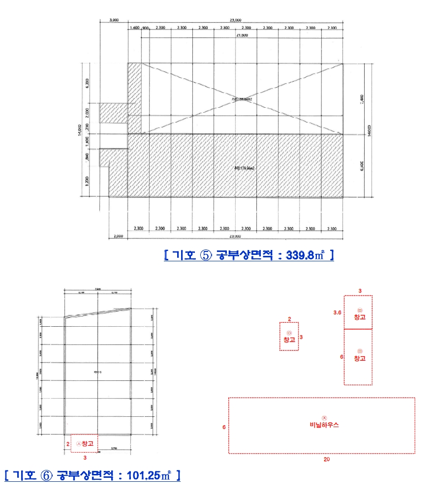 경기도 포천시 일동면 수입리 560-4 외 3필지 동물및식물관련시설 경매 사진 62