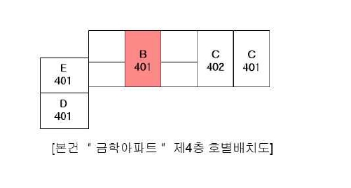 강원특별자치도 철원군 동송읍 이평리 838-8 비-401호 아파트 경매 사진 25