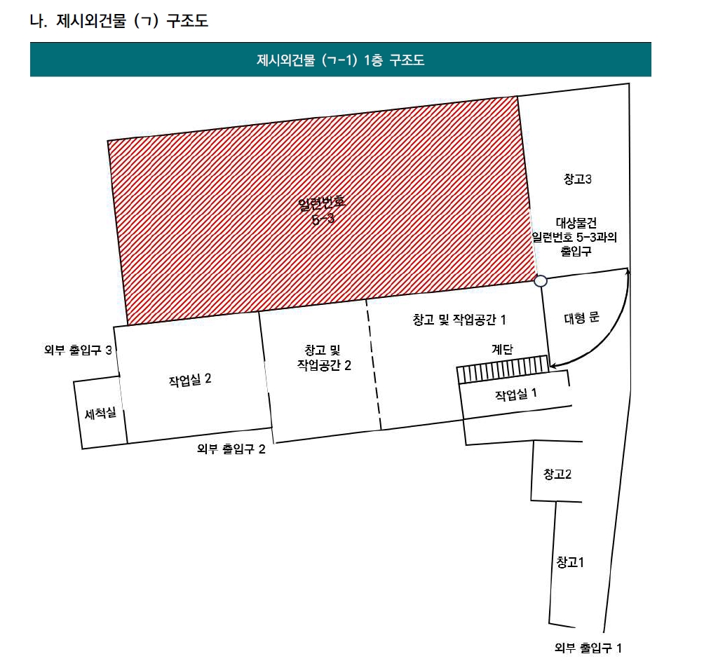경기도 양주시 율정동 184 외 6필지 공장 경매 사진 88