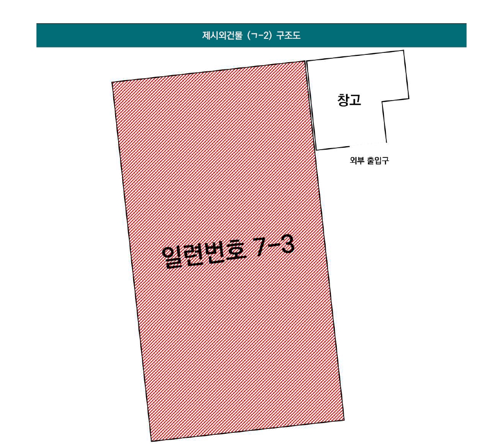 경기도 양주시 율정동 184 외 6필지 공장 경매 사진 90