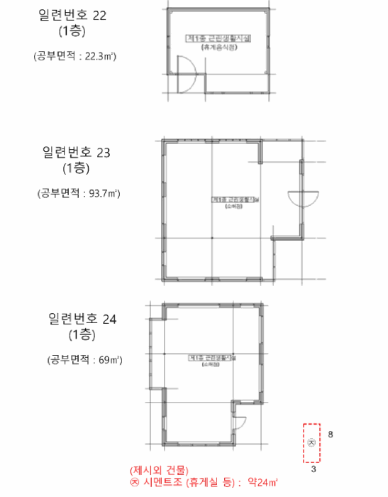 경기도 파주시 탄현면 성동리 82-4 외 7필지 근린생활시설 경매 사진 117