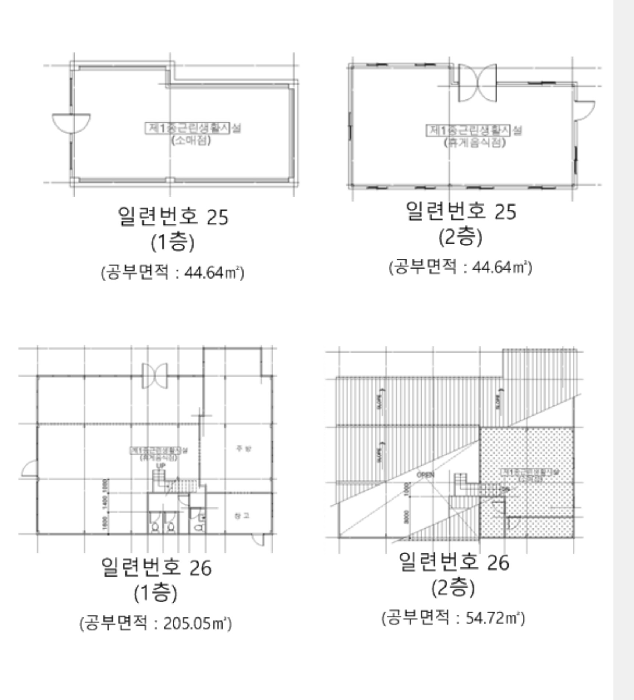 경기도 파주시 탄현면 성동리 82-4 외 7필지 근린생활시설 경매 사진 120