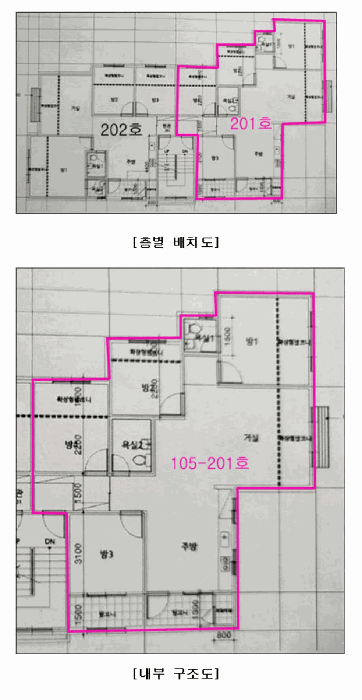 경기도 고양시 덕양구 대자동 134-9 대자파크뷰 105동 2층201호 다세대(빌라) 경매 사진 22