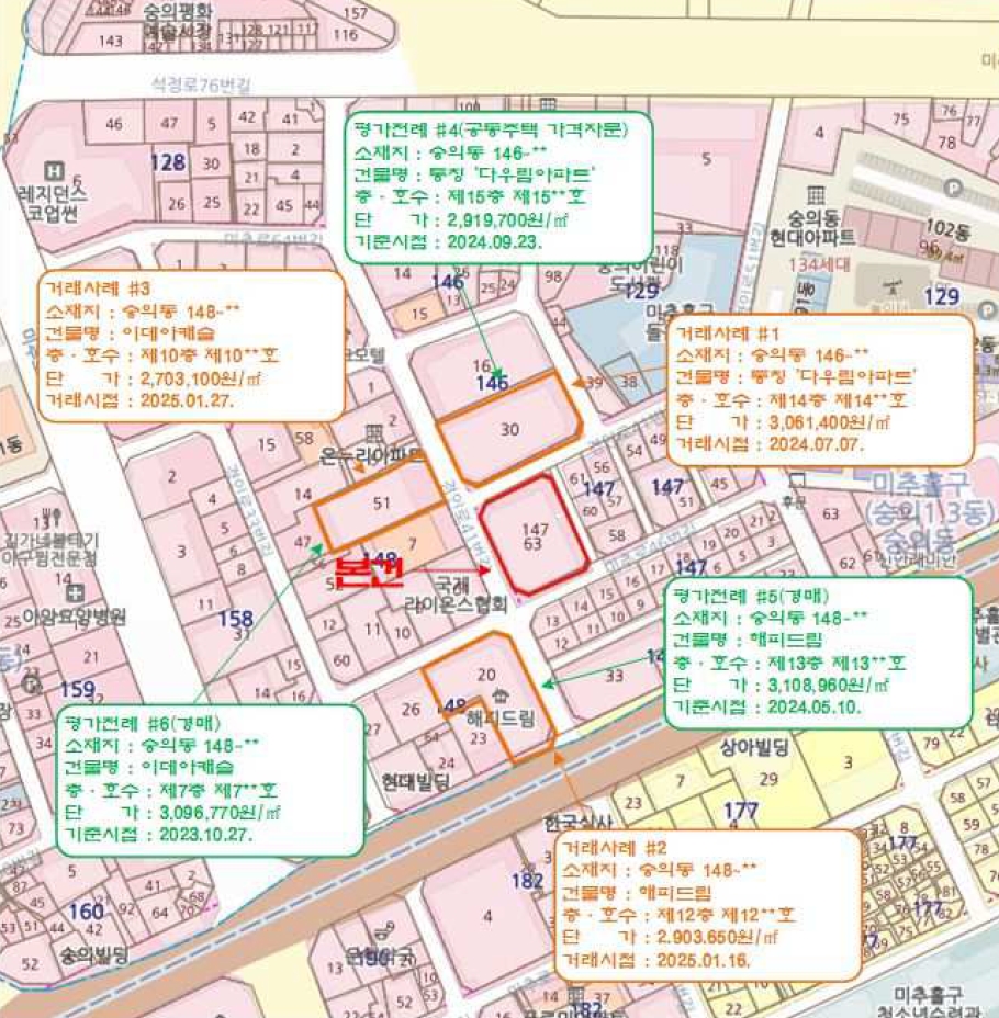 인천광역시 미추홀구 숭의동 147-63 다우림2차 12층1202호 다세대(빌라) 경매 사진 20