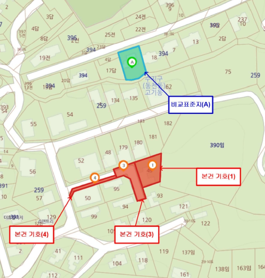경기도 용인시 수지구 고기동 259-49 외 2필지 단독주택 경매 사진 20