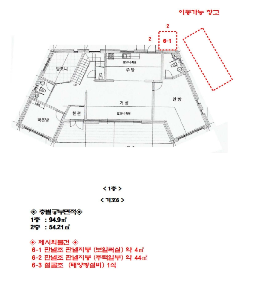 경기도 화성시 비봉면 유포리 329 외 2필지 단독주택 경매 사진 8