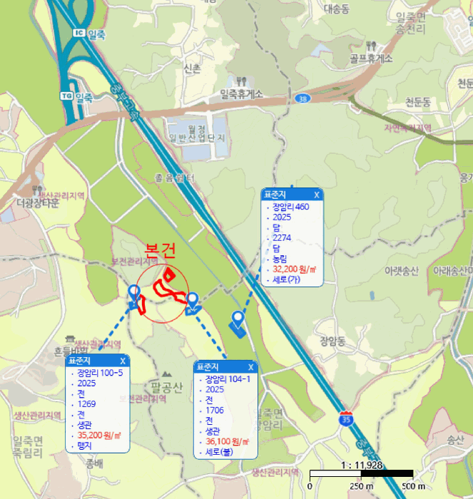 경기도 안성시 일죽면 월정리 853-1 외 1필지 전 경매 사진 5