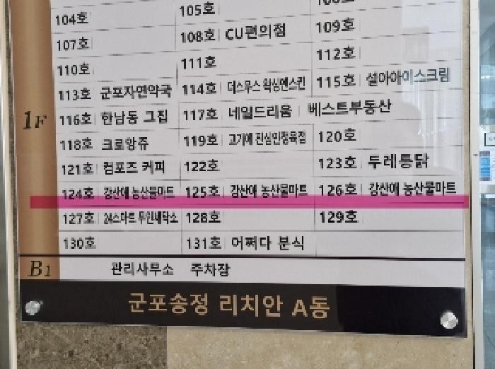 경기 군포시 도마교동 478, 1층에이124호 (도마교동,군포송정풍산리치안) 근린상가 경매 사진 8