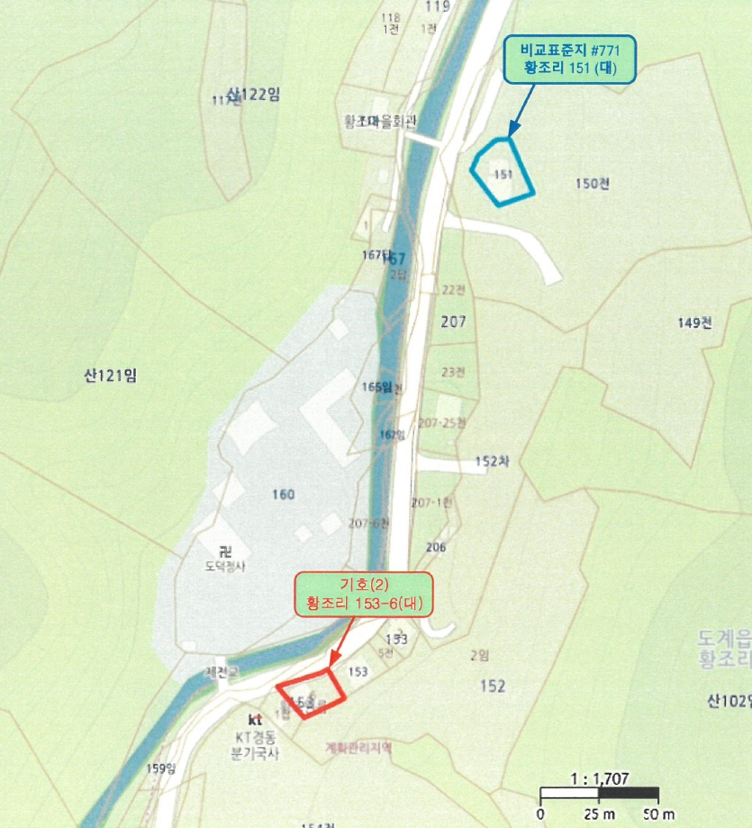 강원특별자치도 삼척시 도계읍 황조리 153-6 다가구주택 경매 사진 14