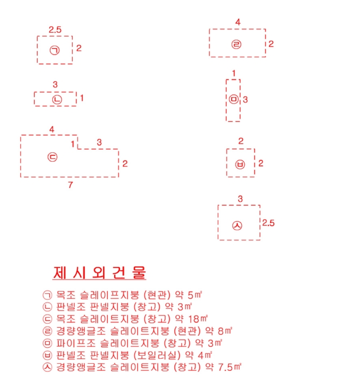 충청북도 청주시 청원구 주중동 275-1 외 6필지 단독주택 경매 사진 25