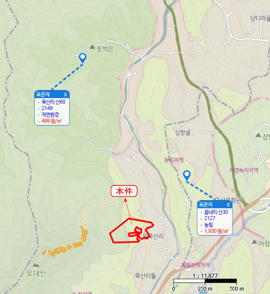 충청남도 금산군 진산면 묵산리 산77-1 임야 경매 사진 37