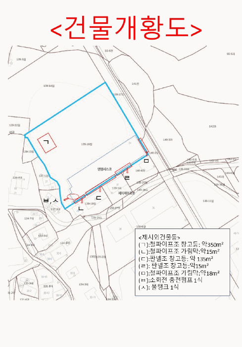 충청남도 천안시 서북구 직산읍 석곡리 139-16 외 5필지 공장 경매 사진 47