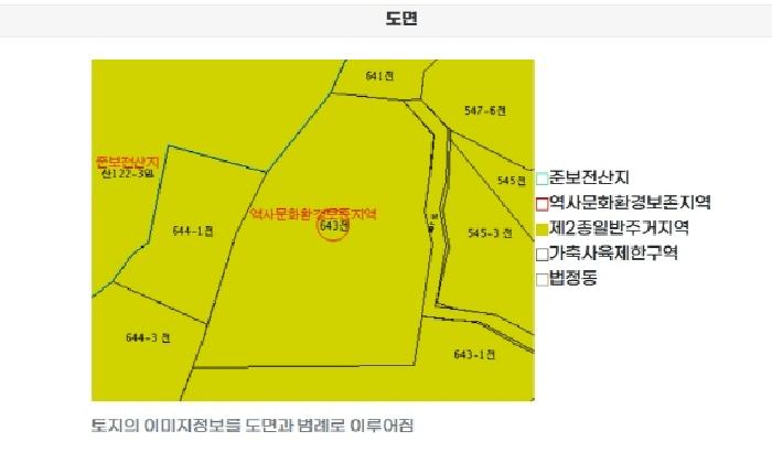 충청남도 당진시 채운동 643 전 경매 사진 19