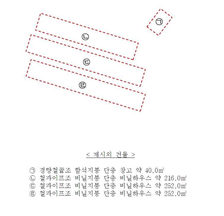 충청남도 당진시 석문면 삼봉리 산214-30 임야 경매 사진 41