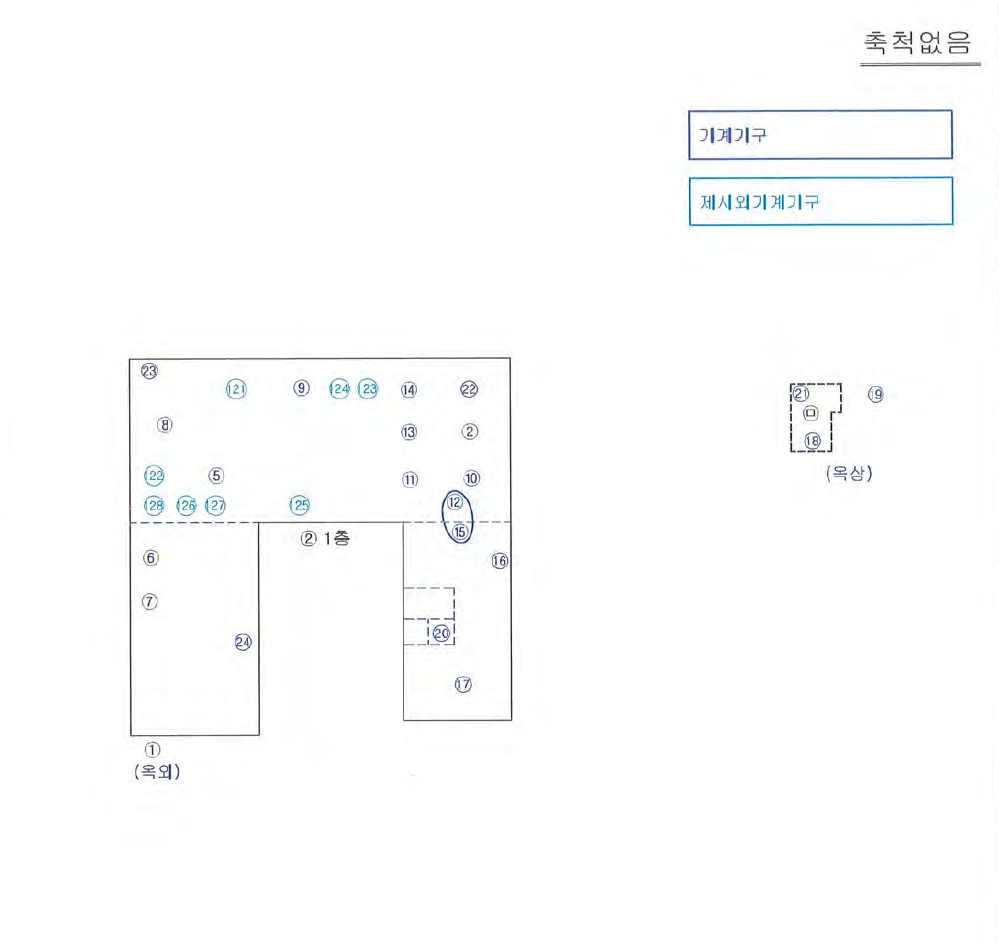대구광역시 달서구 파호동 91-33 공장 경매 사진 16