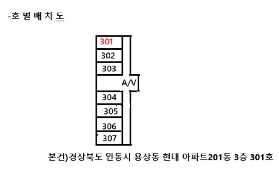 경상북도 안동시 용상동 600 현대아파트 201동 3층301호 외 2필지 아파트 경매 사진 6