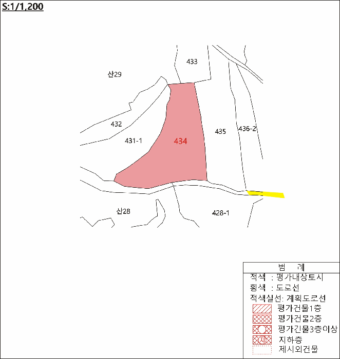 경상북도 김천시 지례면 여배리 434 전 경매 사진 18