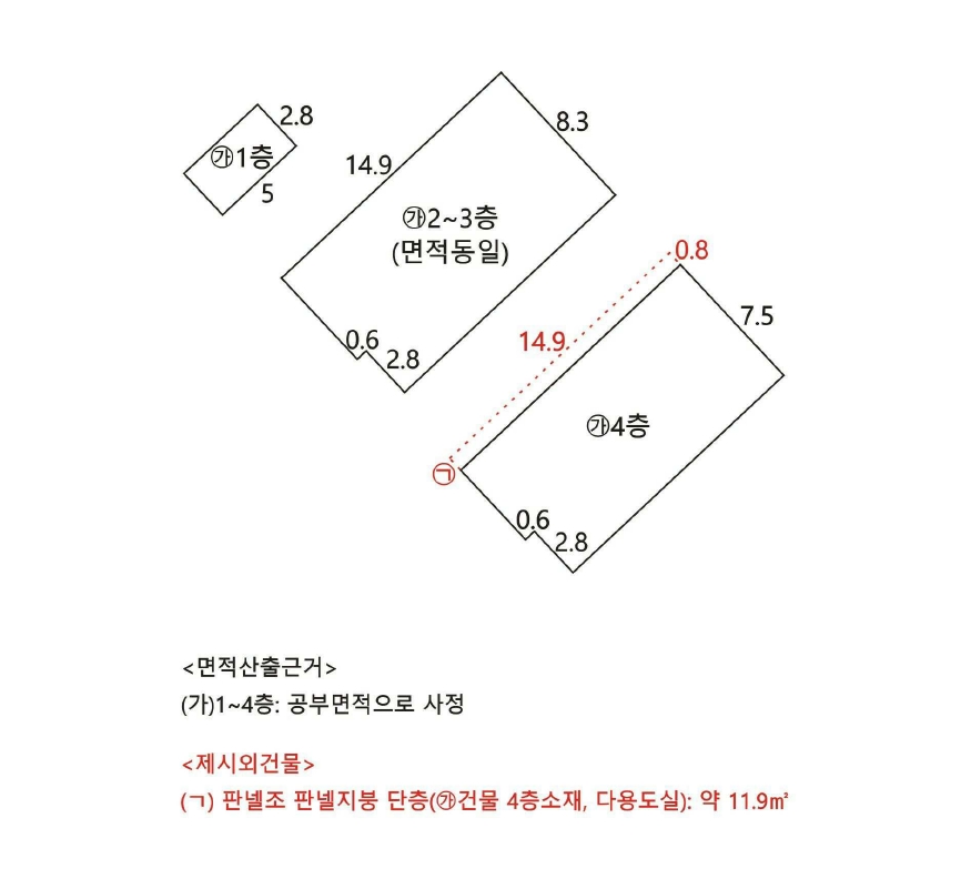 경상북도 구미시 진평동 18-6 다가구주택 경매 사진 39