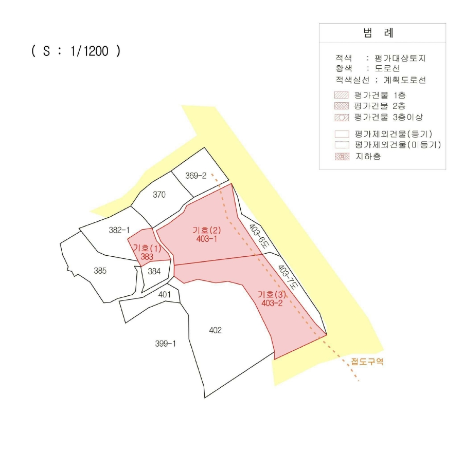 경상북도 김천시 감천면 용호리 383 대지 경매 사진 6