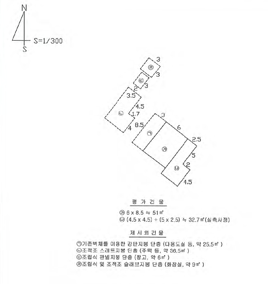 경상북도 예천군 지보면 소화리 501-6 외 3필지 근린생활시설 경매 사진 6
