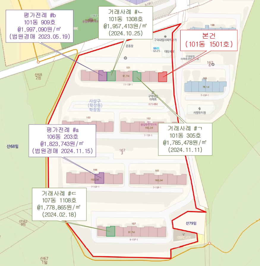 부산 사상구 학장동 167-3, 101동 15층1501호 (학장동,학장대림아파트) 아파트 경매 사진 6