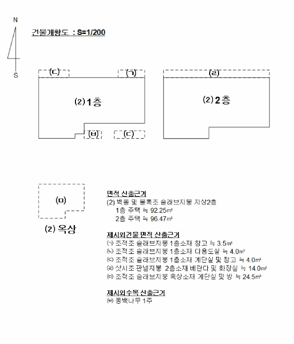 부산광역시 북구 만덕동 858-1 다가구주택 경매 사진 16