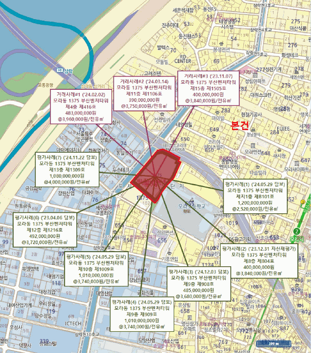부산광역시 사상구 모라동 1375 부산벤처타워 지하1층비101호 근린상가 경매 사진 11