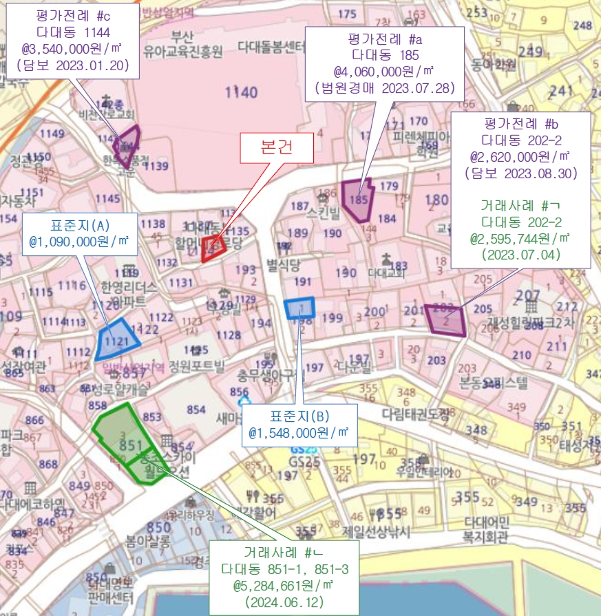 부산광역시 사하구 다대동 1134-1 대지 경매 사진 14